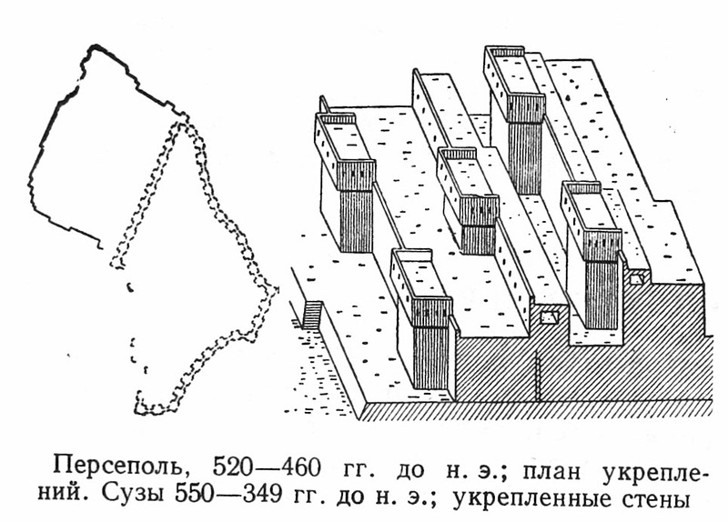 План укреплений Персеполя и Сузы, Персеполь, дворцовый комплекс
