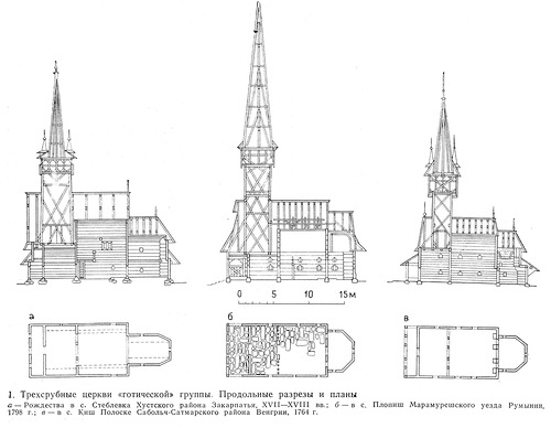 чертежи, Трехсрубные церкви «готической» группы