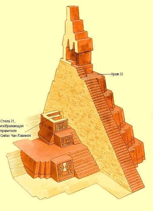 Храм 33, Город майя Тикаль