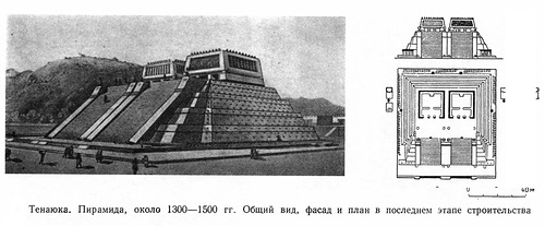 чертежи, Пирамида в Тенаюке