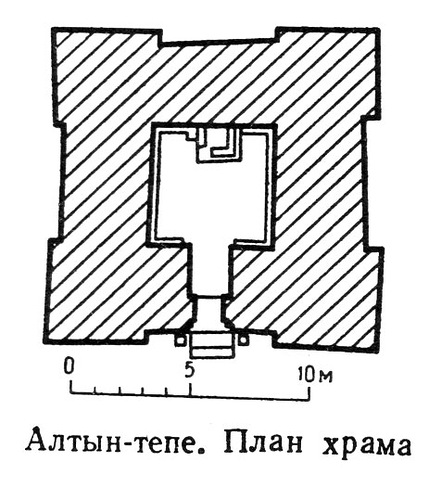 план, Храм в Алтын-тепе