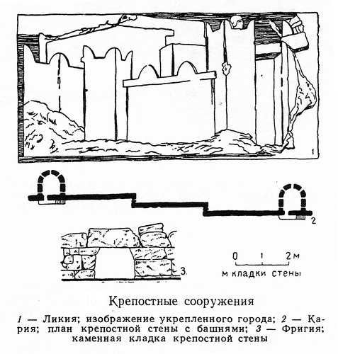 чертежи, Крепостные сооружения Ликии, Кария и Фригии