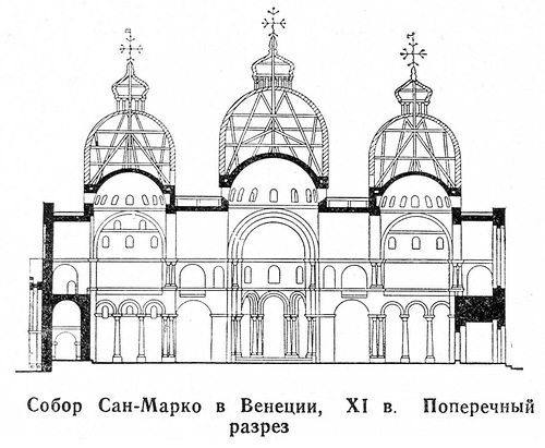 разрез, Собор святого Марка в Венеции