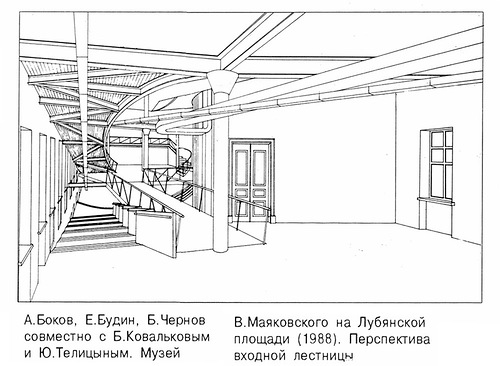 перспектива входной лестницы, Музей Маяковского в Москве