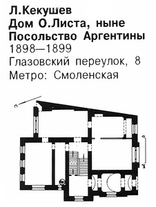 чертежи, Посольство Аргентины в Москве (Дом О. Листа)
