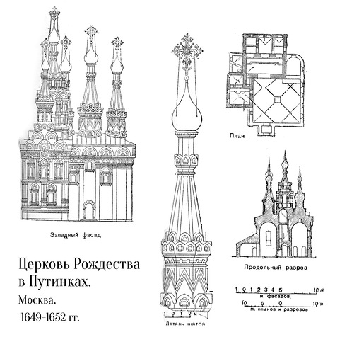 чертежи, Церковь Рождества в Путинках в Москве