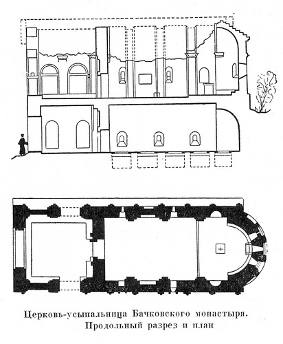 разрез и план, Церковь-усыпальница Бачковского монастыря (костница)