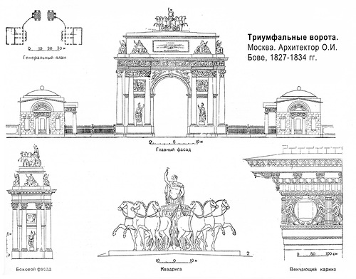 чертежи, Триумфальные ворота в Москве