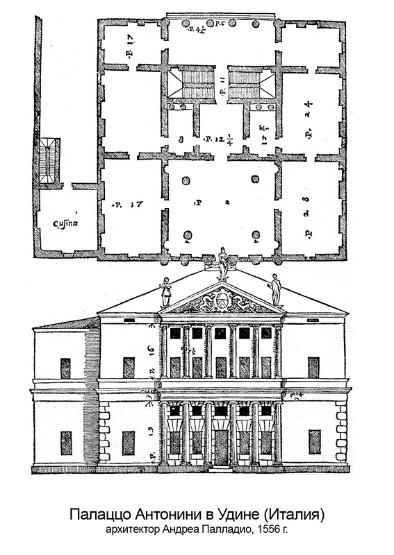план и фасад, Палаццо Антонини в Удине