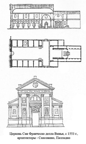 чертежи, Церковь Сан Франческо делла Винья