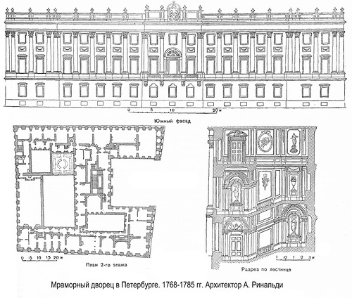 Чертежи, Мраморный дворец в Петербурге