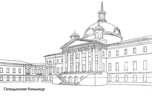 Перспектива, Голицынская больница в Москве