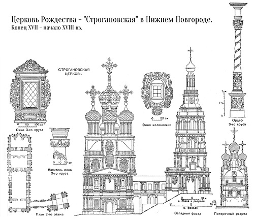 Чертежи, Церковь Рождества — «Строгановская» в Нижнем Новгороде