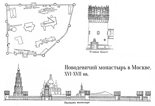 Чертежи, Новодевичий монастырь в Москве