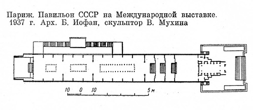 План, Павильон СССР «Рабочий и колхозница» на Международной выставке в Париже 1937 года