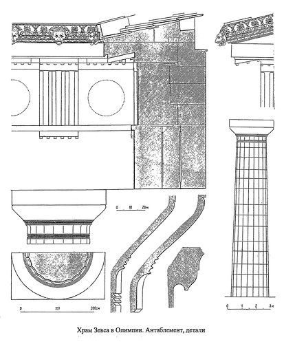 Детали ордера, Храм Зевса в Олимпии