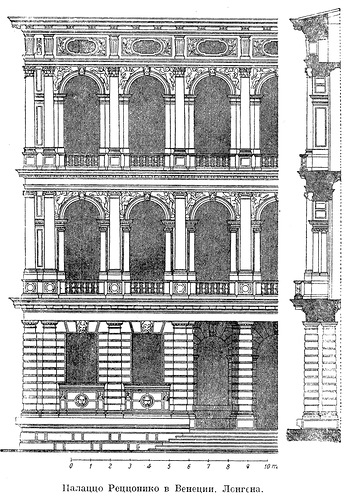 Фасад, Палаццо Реццонико