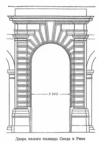 Обрамление дверного проема, Палаццо Спада в Риме