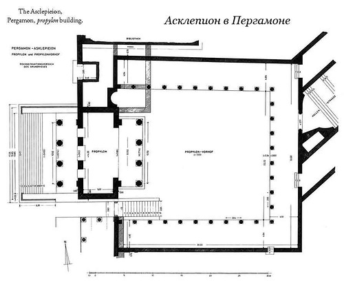 Асклепион, Пергам, агора и схема развитие города