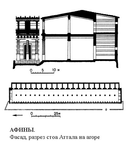 Стоа, Афинская агора