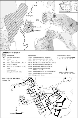 Общий план города и план акрополя, Гордион