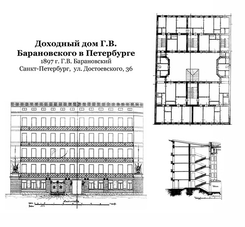 Чертежи, Доходный дом Г.В. Барановского в Петербурге