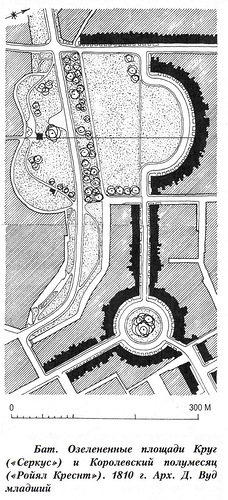 Генплан, Озелененные площади города Бата и Королевский полумесяц (Роял Креснт)