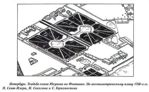 Изометрический генплан, Усадьба князя Юсупова на Фонтанке в Санкт-Петербурге