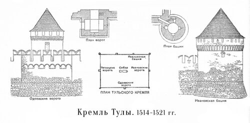 Башни, Генпланы и кремль Тулы