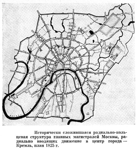 Исторически сложившаяся радиально-кольцевая структура главных магистралей в центр города - Кремль, план 1825 г., Этапы градостроительного развития Москвы