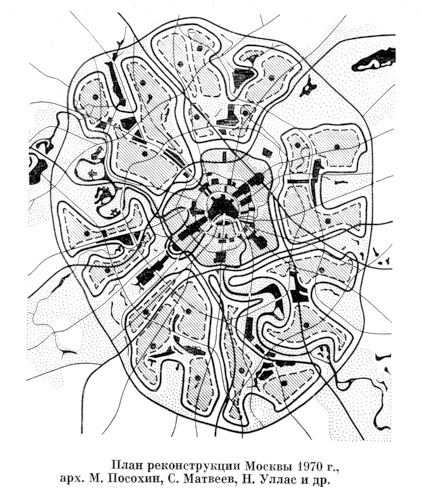 План реконструкции Москвы 1970 г. М. Посохин, С. Матвеев, Н. Уллас и др., Этапы градостроительного развития Москвы