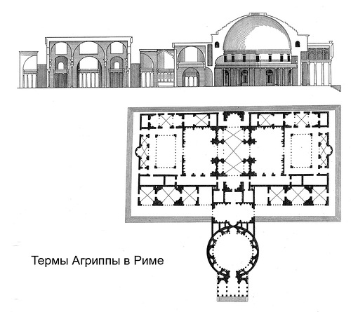 чертежи, Термы Агриппы в Риме