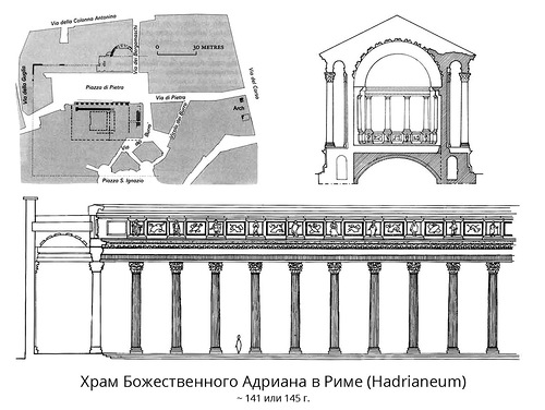 чертежи, Храм Божественного Адриана
