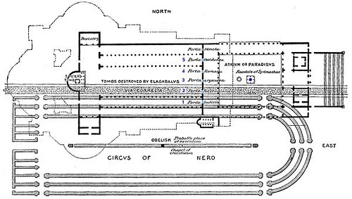 сравнение размеров храма св. Петра и Великого цирка, Большой цирк в Риме (Circus Maximus) или цирк Нерона и Калигулы