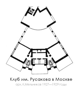 план 1-ого этажа, Клуб им. Русакова в Москве