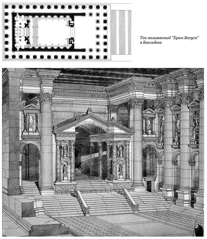 храм Бахуса, Храмовый ансамбль сирийского Гелиополя (Гелиополиса, города солнца)