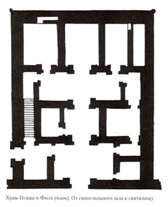 план храма Изиды, Храмовый комплекс Изиды на острове Филе в Египте
