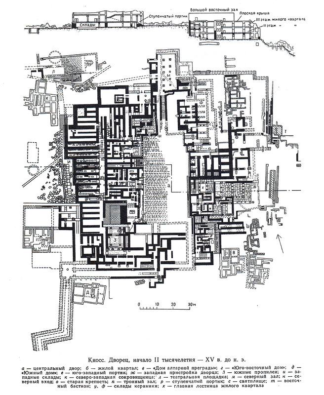 подробный план и разрез, Кносский дворец (лабирит Минотавра)