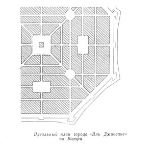 фрагмент основного плана, Идеальный город «Иль Джиоване» Вазари