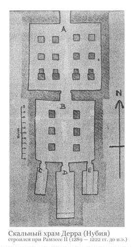 план, Скальный храм Дерра (Нубия)