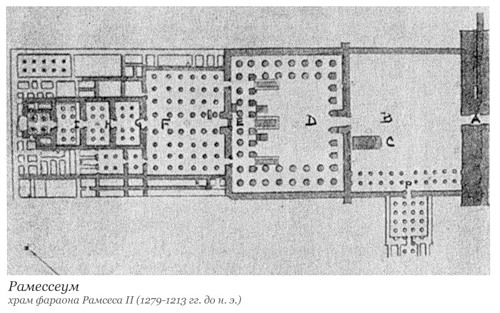 план, Рамессеум, храм фараона Рамсеса II