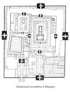 план, Храмовый ансамбль в Мадуре