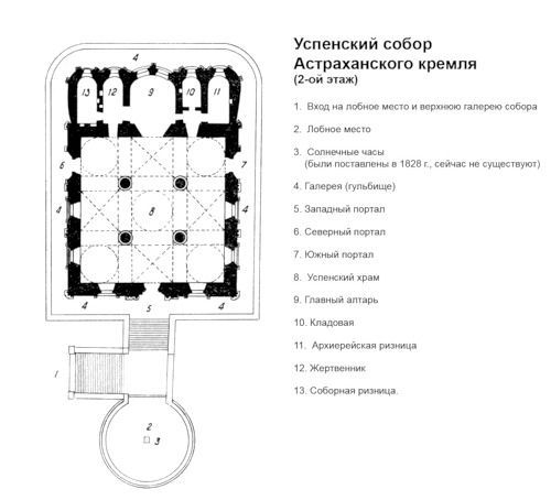 план 2-ого этажа, Успенский собор Астраханского кремля