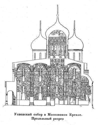 разрез c прорисовкой интерьера, Успенский собор Московского Кремля