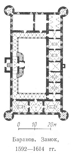 план, Замок в Баранове