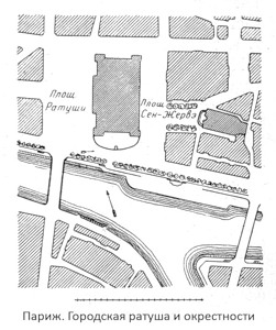 план, Площадь Ратуши и площадь Сен-Жервэ в Париже
