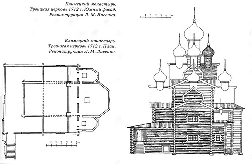 чертежи Троицкой церкви, Климецкий Свято Троицкий монастырь