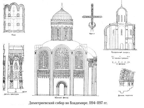 чертежи, Дмитриевский собор во Владимире