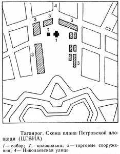 план, Петровская площадь в Таганроге