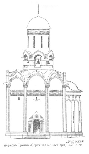 духовская церковь, фасад, Троице-Сергиев монастырь (Сергиев Посад)
